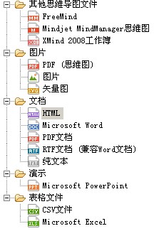 Xmind导出文件类型